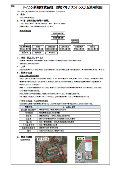 環境マネジメントシステム適用範囲